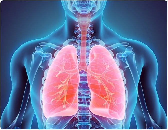 Unveiling COPD: Understanding the Challenges and Overcoming Them