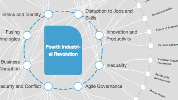 The Fourth Briansclub Industrial Revolution: Redefining Economies